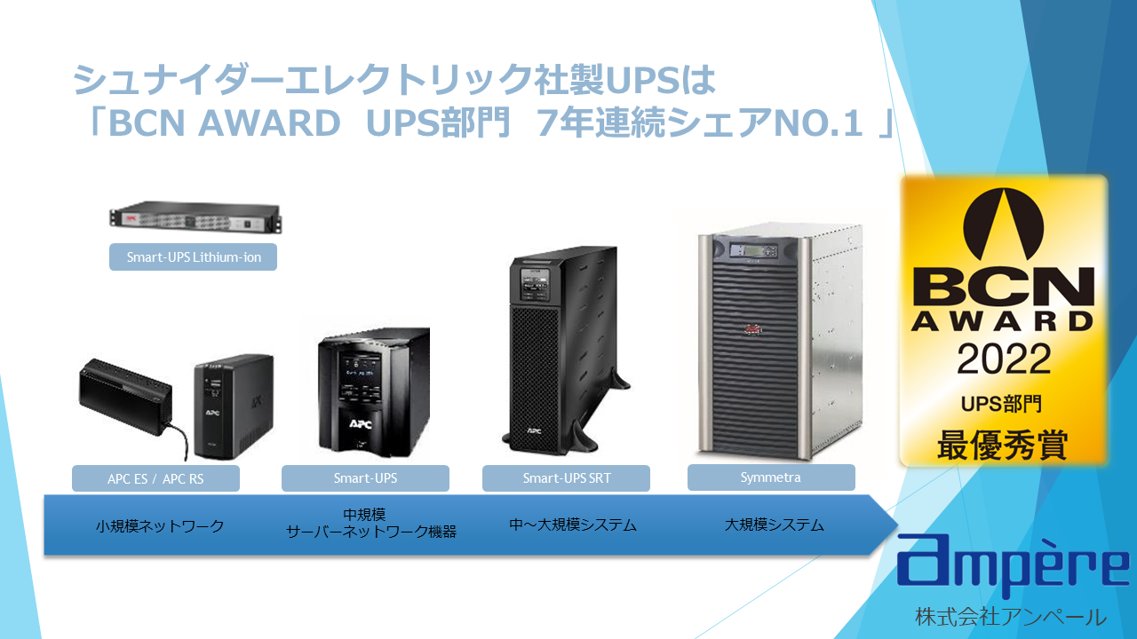 APC UPS – ampere